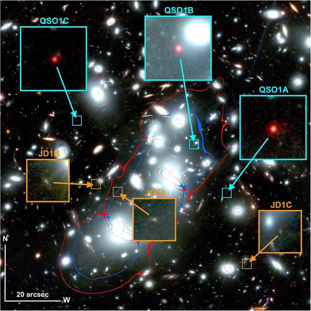 QSO1 is a 50-million-stellar-mass black hole that floats through space almost alone: signs indicate what stars surround it formed after it did, meaning it did not form at the center of an already existing galaxy as is the old theory. It may be a primordial black hole, a direct collapse black hole…
