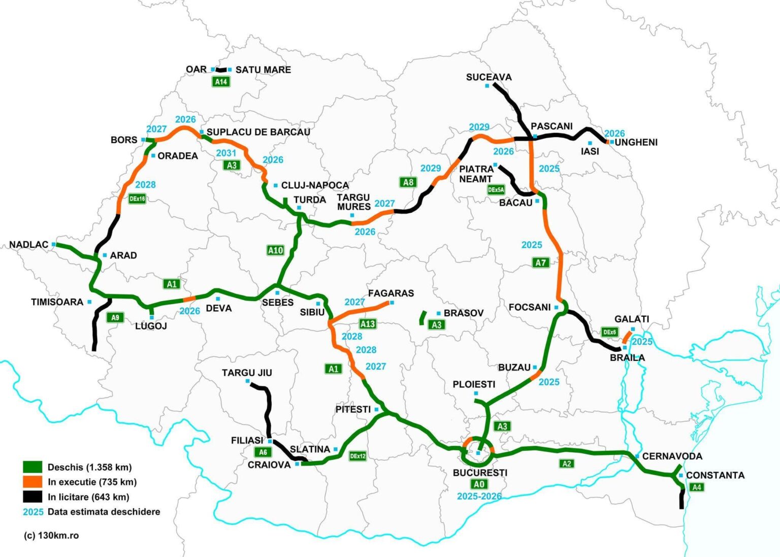 The situation of the highways October 2025