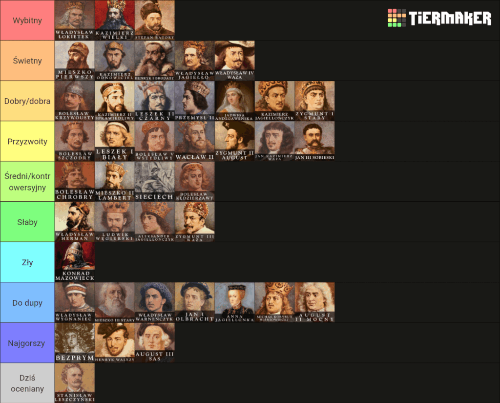 Day 42 of creating the tierlist of Polish rulers - Stanisław Leszczyński.
