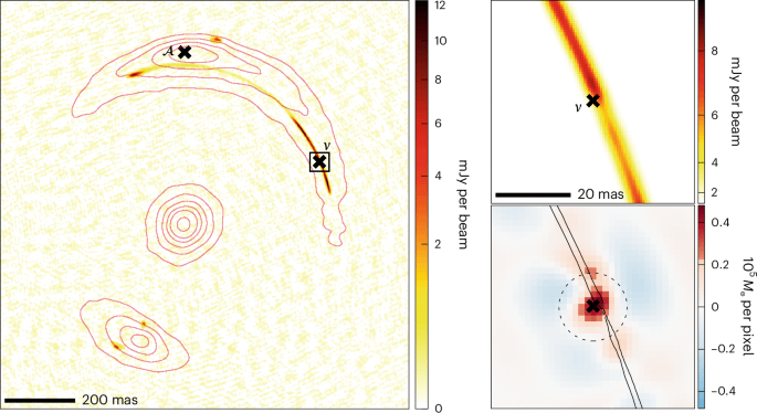 The lowest-mass object to be detected at a cosmological distance using gravitational lensing: Astronomers have used gravitational lensing to detect the smallest dark object ever measured this way, a mass about 1 million times that of the Sun, situated some 10 billion light-years away