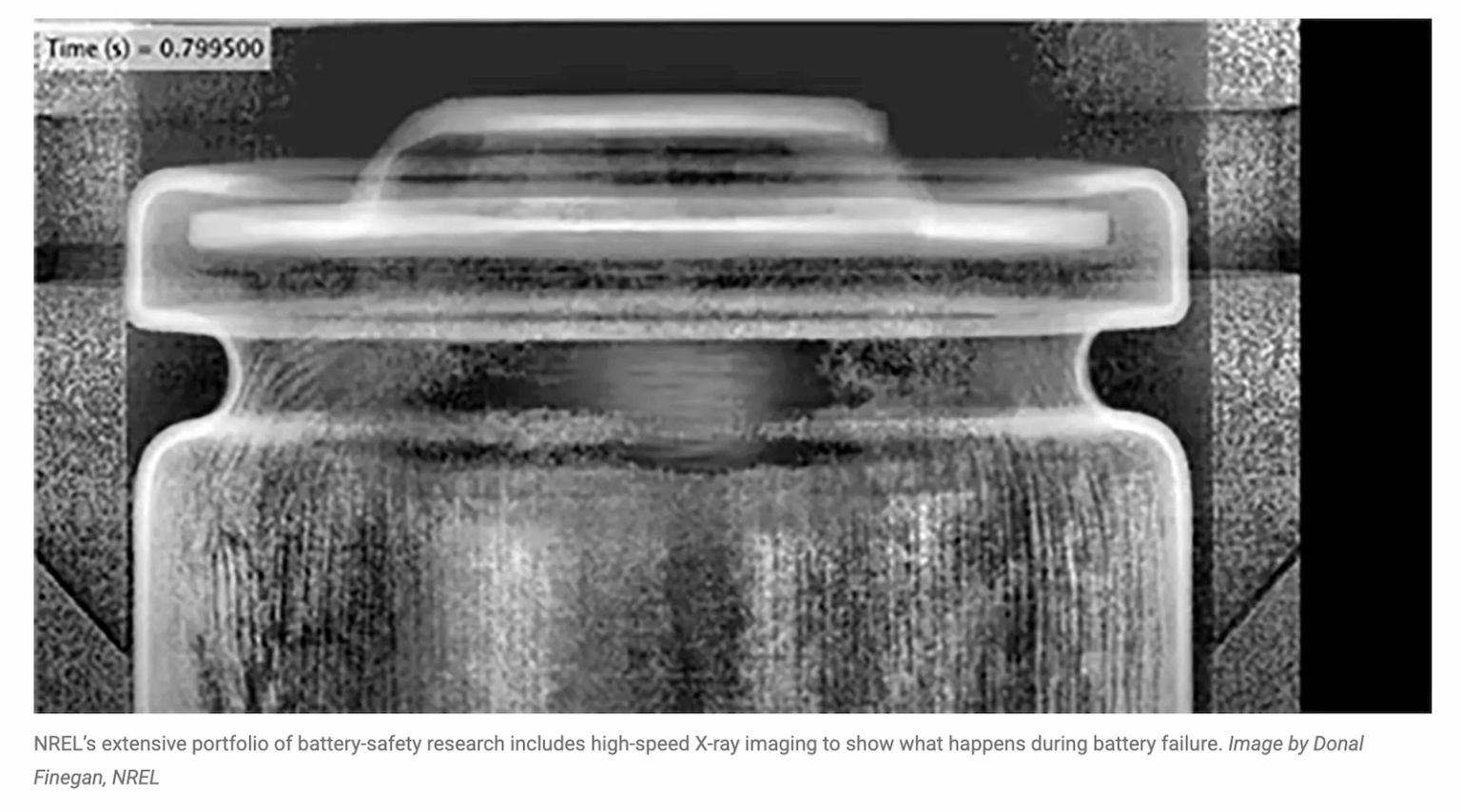 Safer Batteries, Reliable Power: Guiding Research for Next-Generation Energy Storage