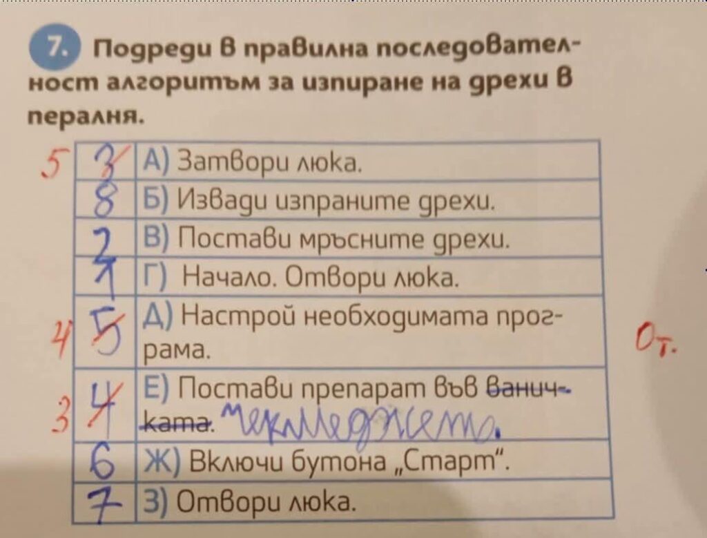 Assistance to the task.