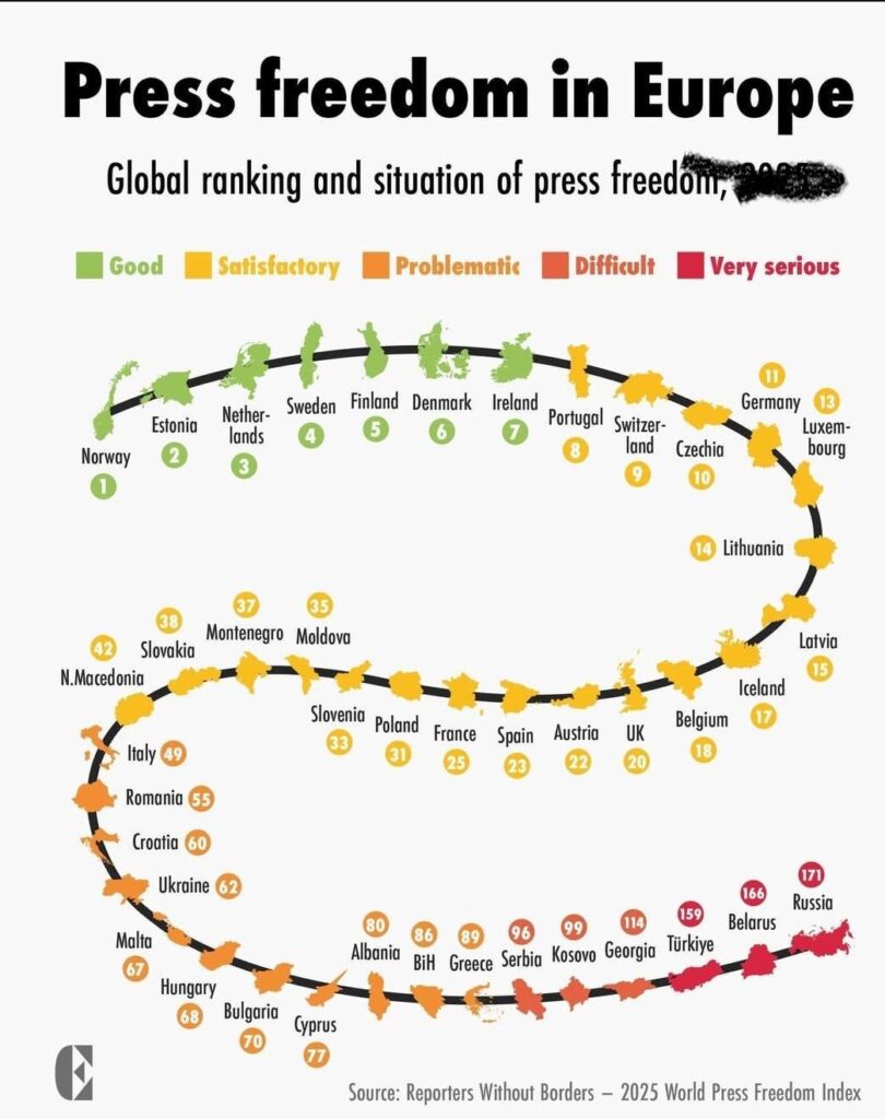 A cool guide about European freedom of the press