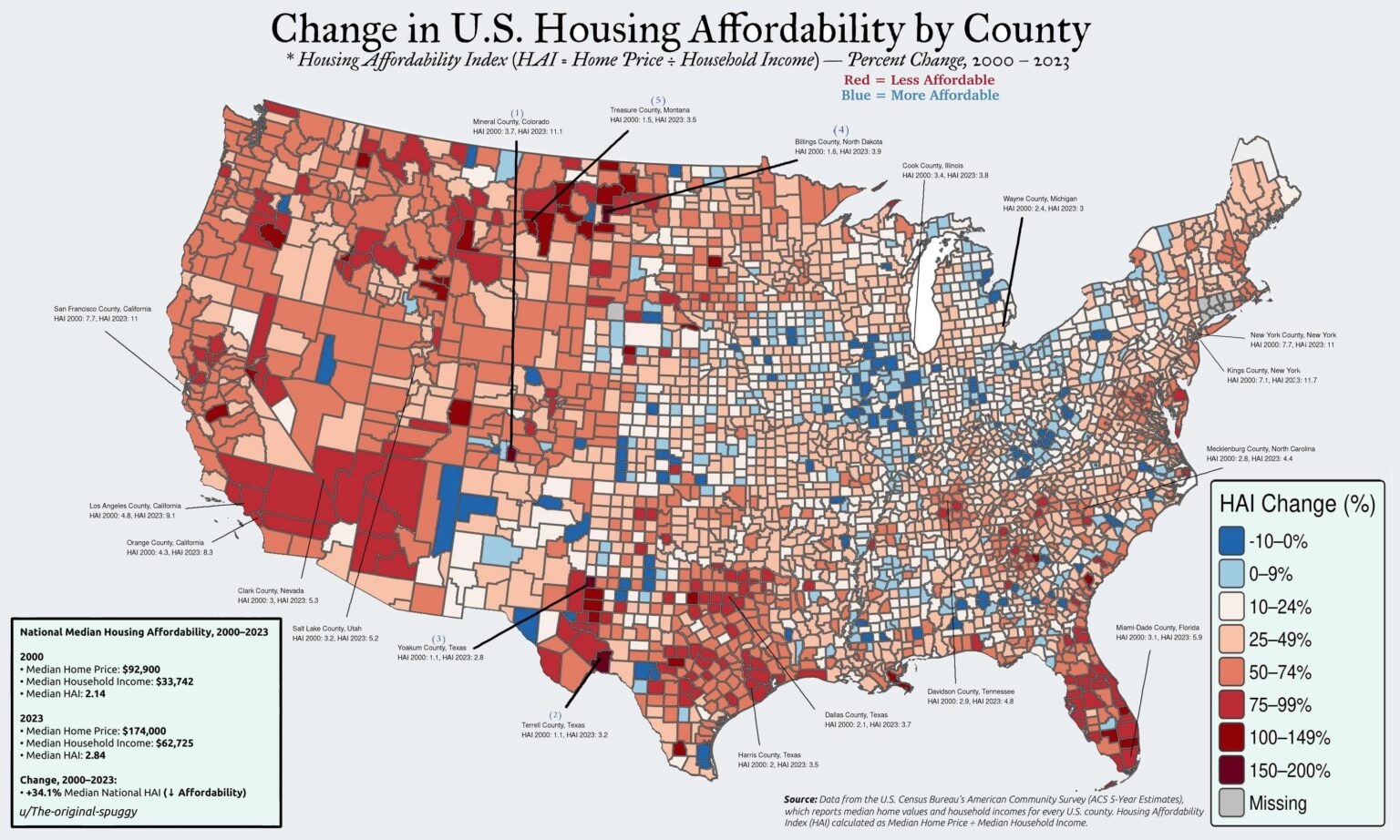 The Continued Story of Housing Affordability in the US, by County [OC]