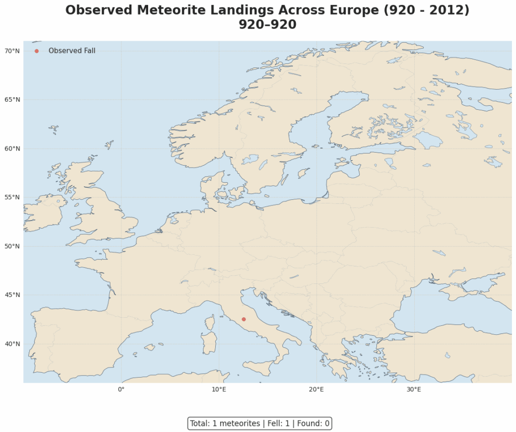 [OC] 💫 Observed Meteorite Landings Across Europe (920 - 2010)