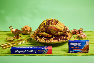 Reynolds® Unwraps a Twist on Thanksgiving with Viral Dubai Chocolate-Inspired Turkey Recipe