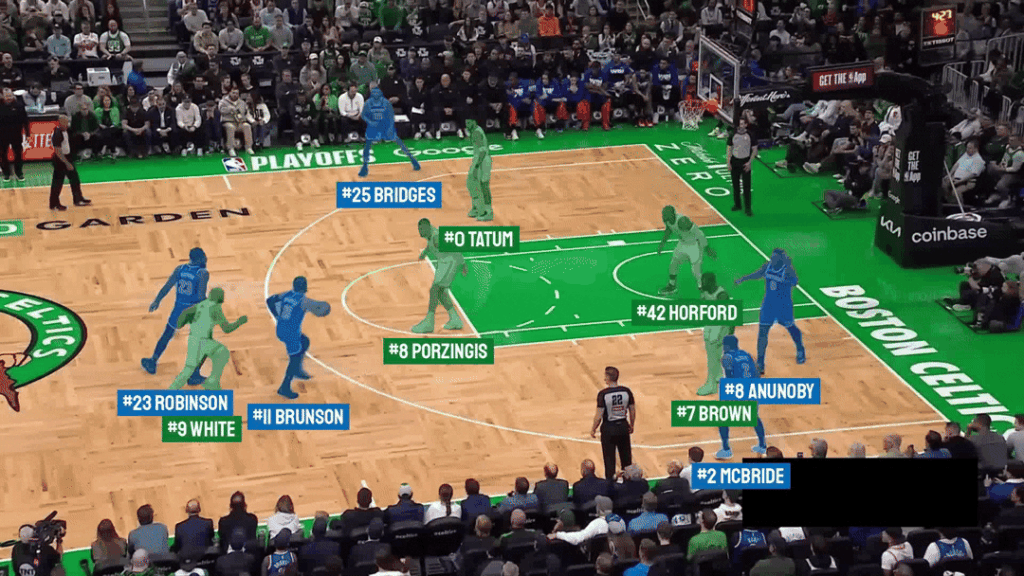 [OC] NBA players tracking and recognition