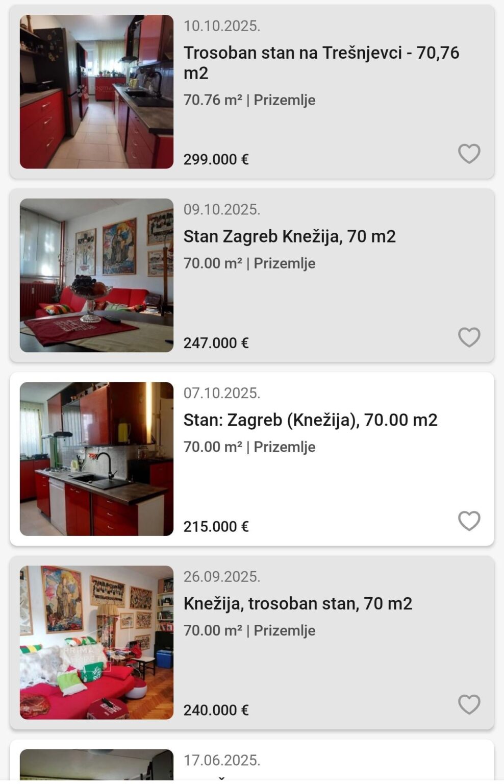 Who's first young. One apartment, 4 agencies, 4 prices