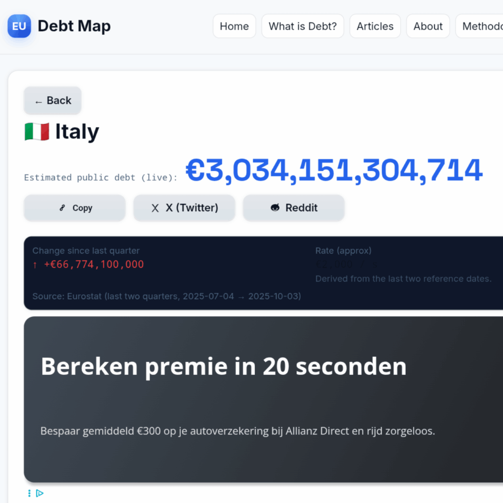The Italian public debt exceeds 3,000 billion euros ... will we ever come out? 🇮🇹💶