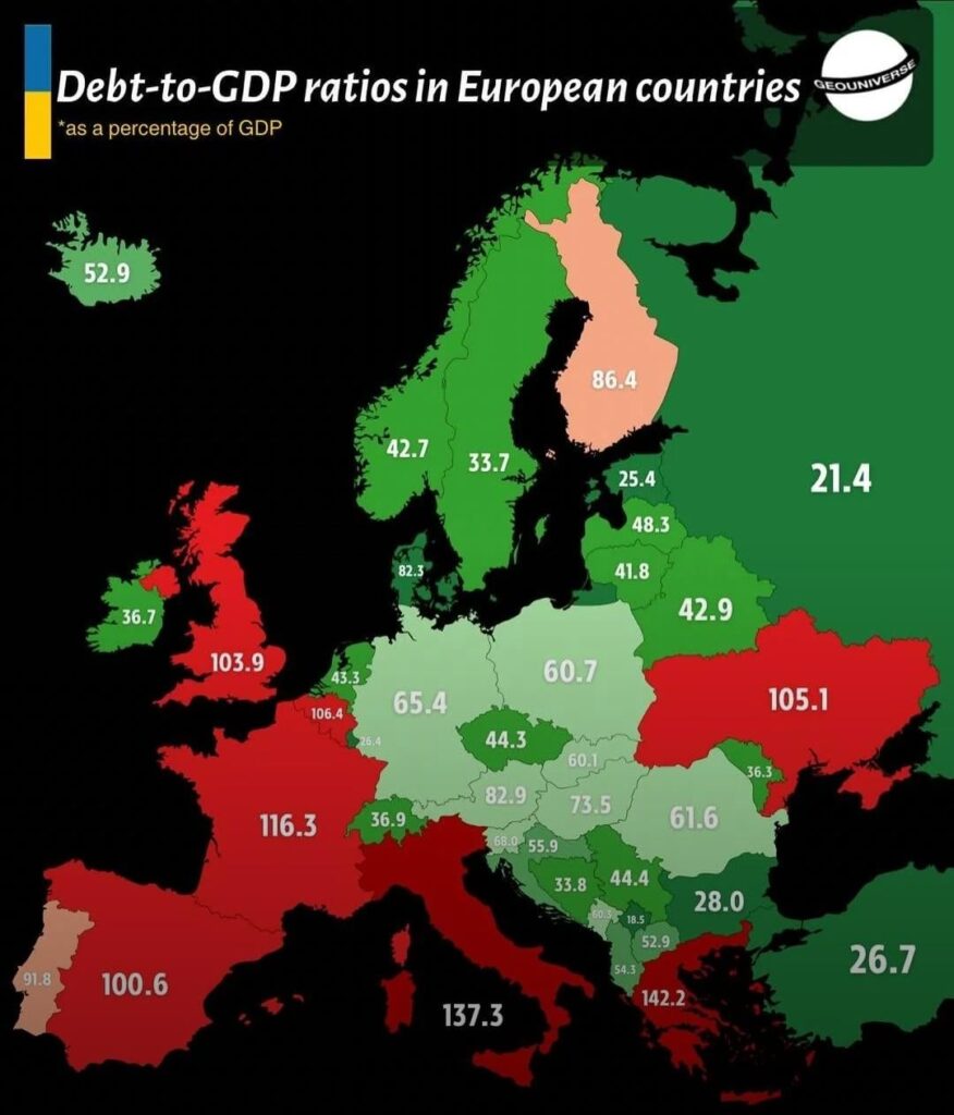 Croatia has among the lowest debts over GDP in the European Union