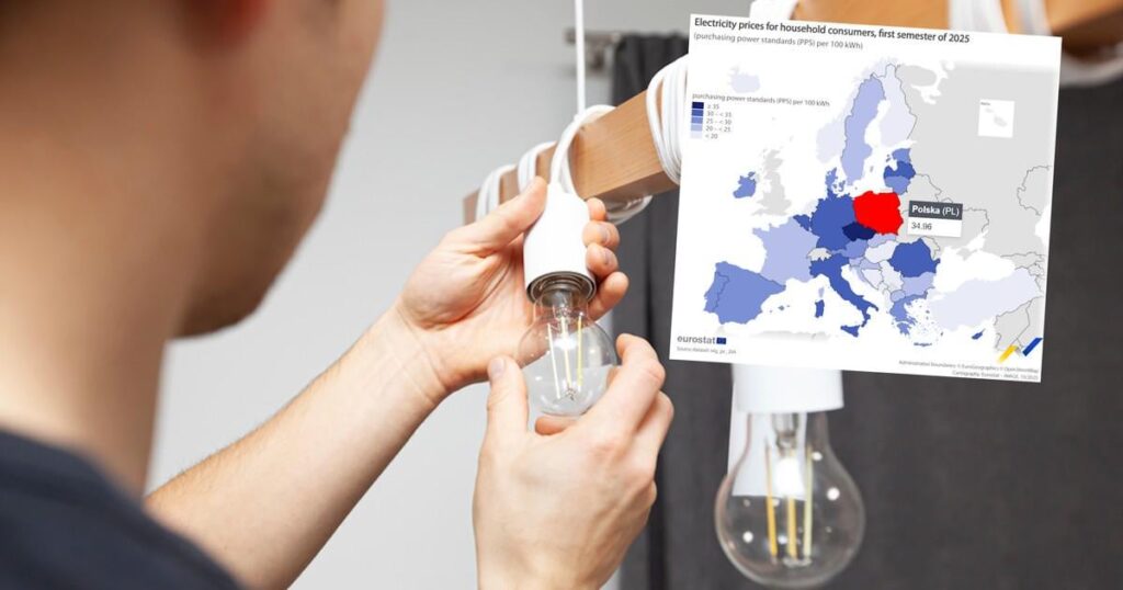 Electricity prices put an exceptionally heavy burden on Poles' wallets. What's it like in the EU? [MAPA]