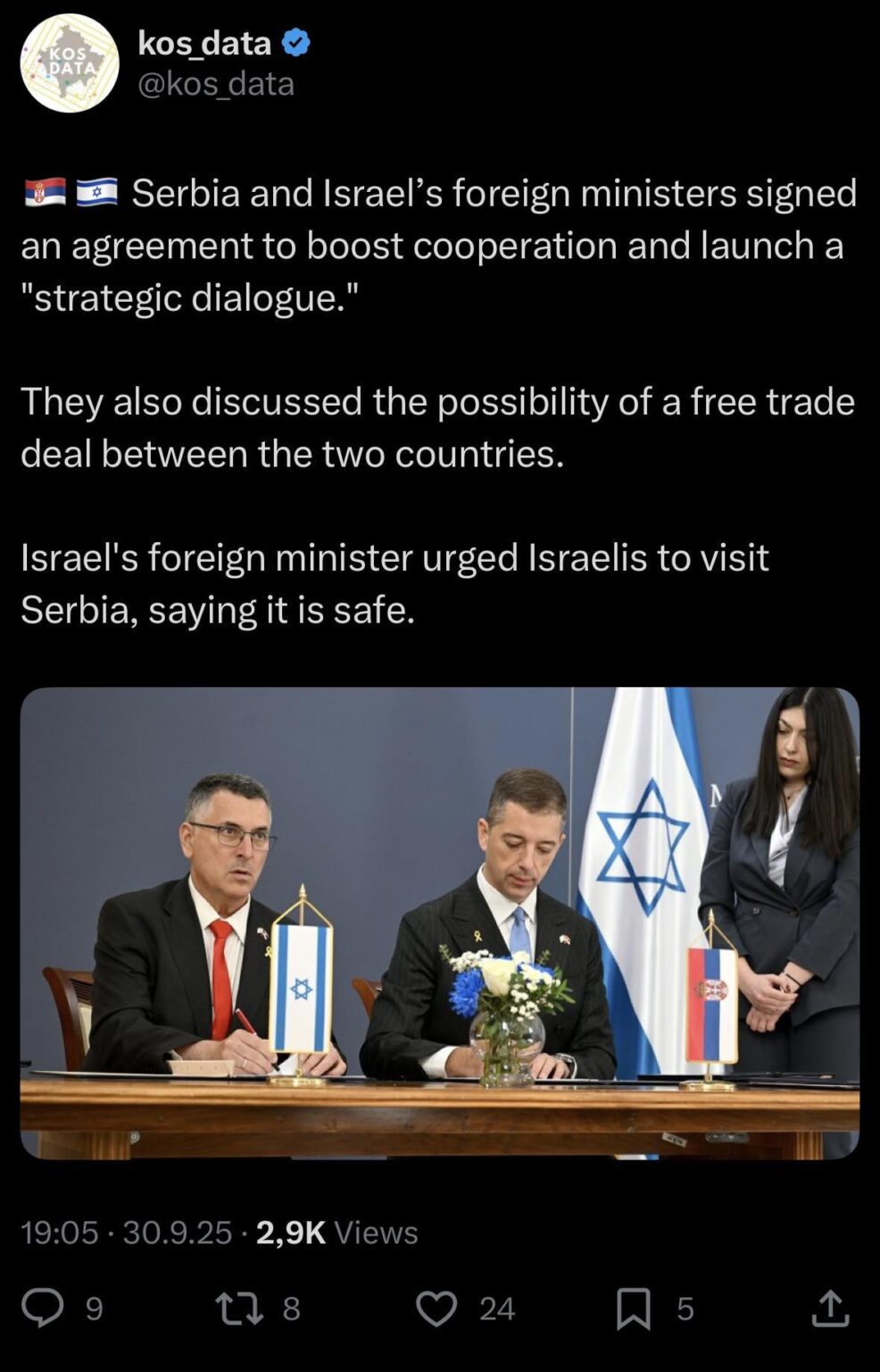 While Kosovo “honoured” the agreement to open embassy in Jerusalem, Serbia didn’t. But guess who is Israel rewarding with diplomatic and arms deals.