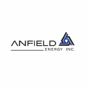 Anfield Energy Announces November 6th Ground-Breaking Ceremony for Velvet-Wood Uranium-Vanadium Mine, Advancing U.S. Energy Independence