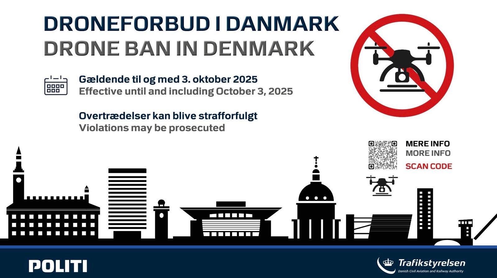 Denmark Quietly Debunks ‘Drone’ Sightings After Massive Response—But Won’t Admit It Publicly 3 Denmark Quietly Debunks ‘Drone’ Sightings After Massive Response—But Won’t Admit It Publicly