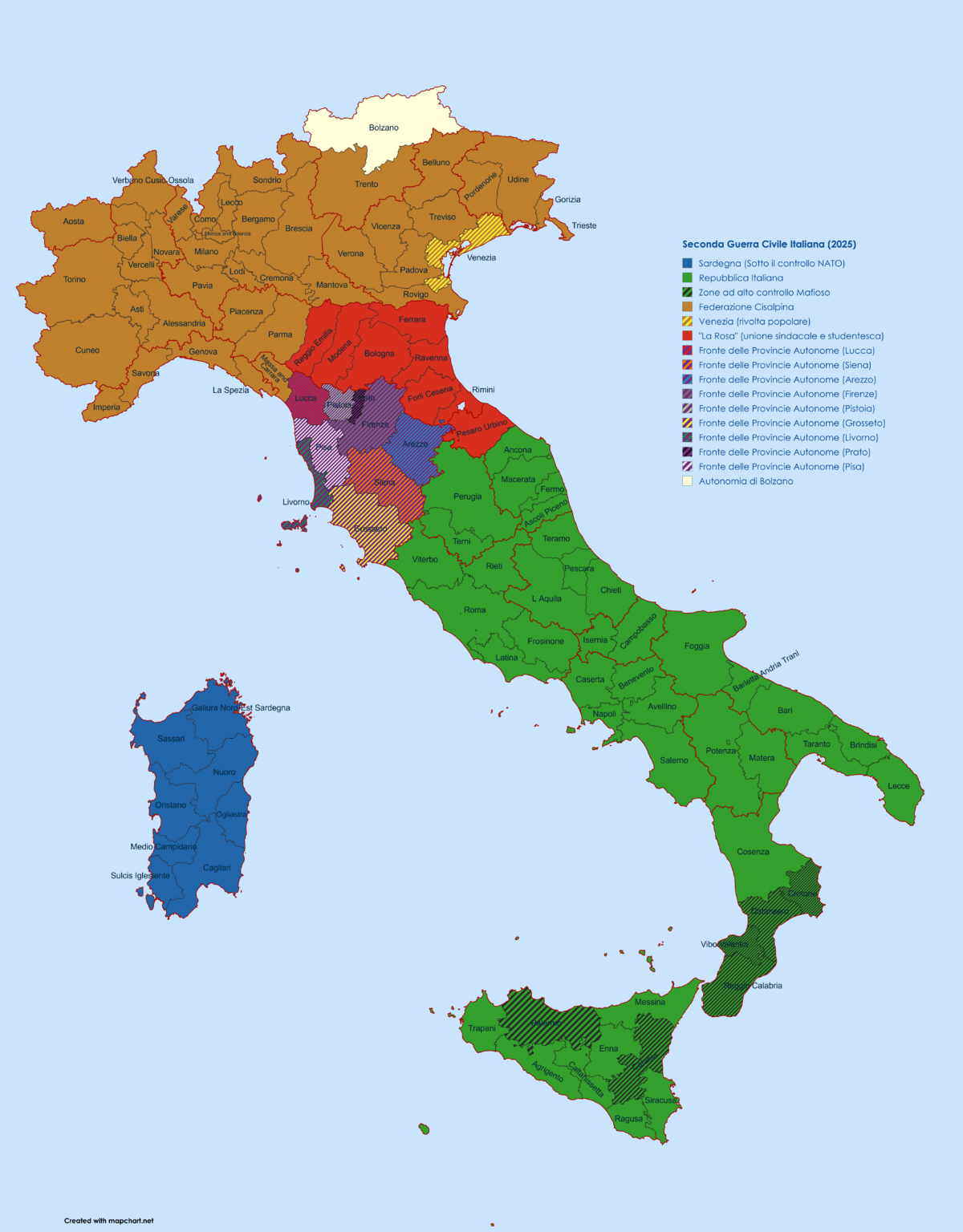 The Second Italian Civil War (2026)