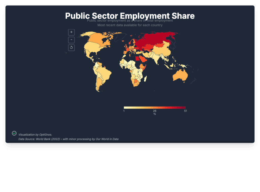 Public Sector Employment Share [OC]