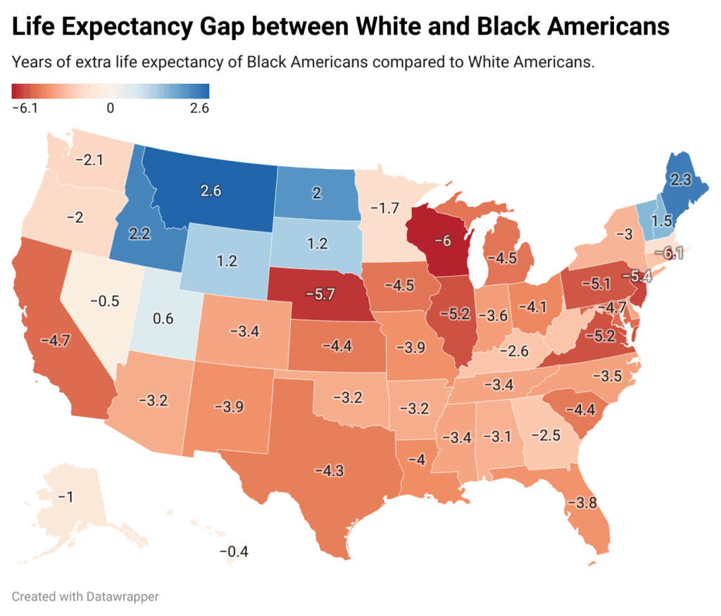 [OC] Life Expectancy Gap between White and Black Americans