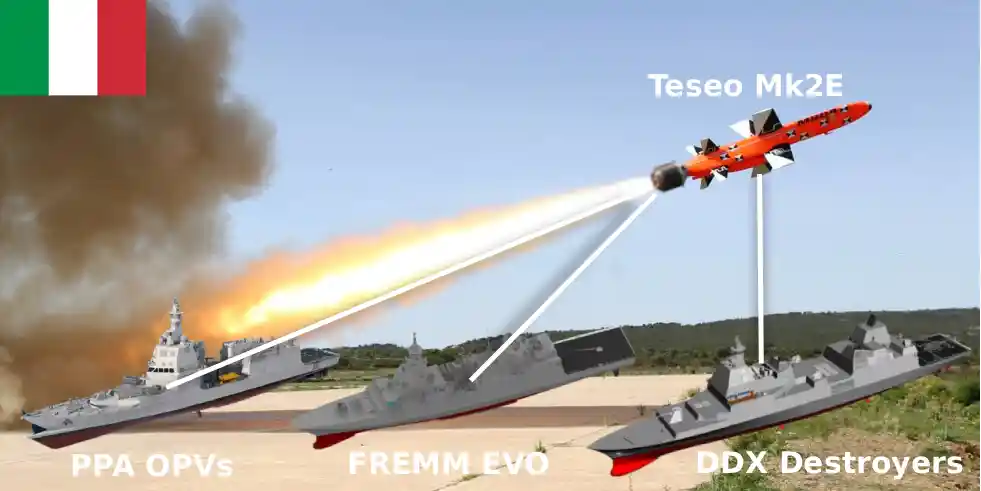 MBDA and Italy Sign Production Contract for Teseo Mk2/E