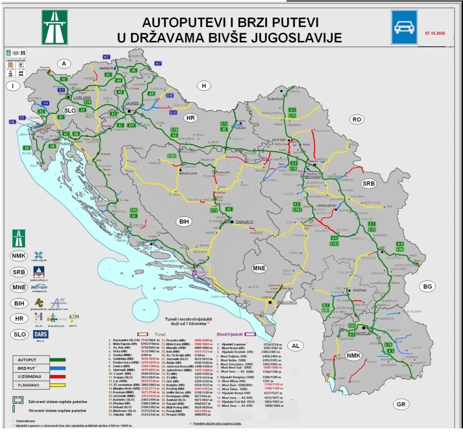 Highways and fast roads in the countries of the former Yugoslavia