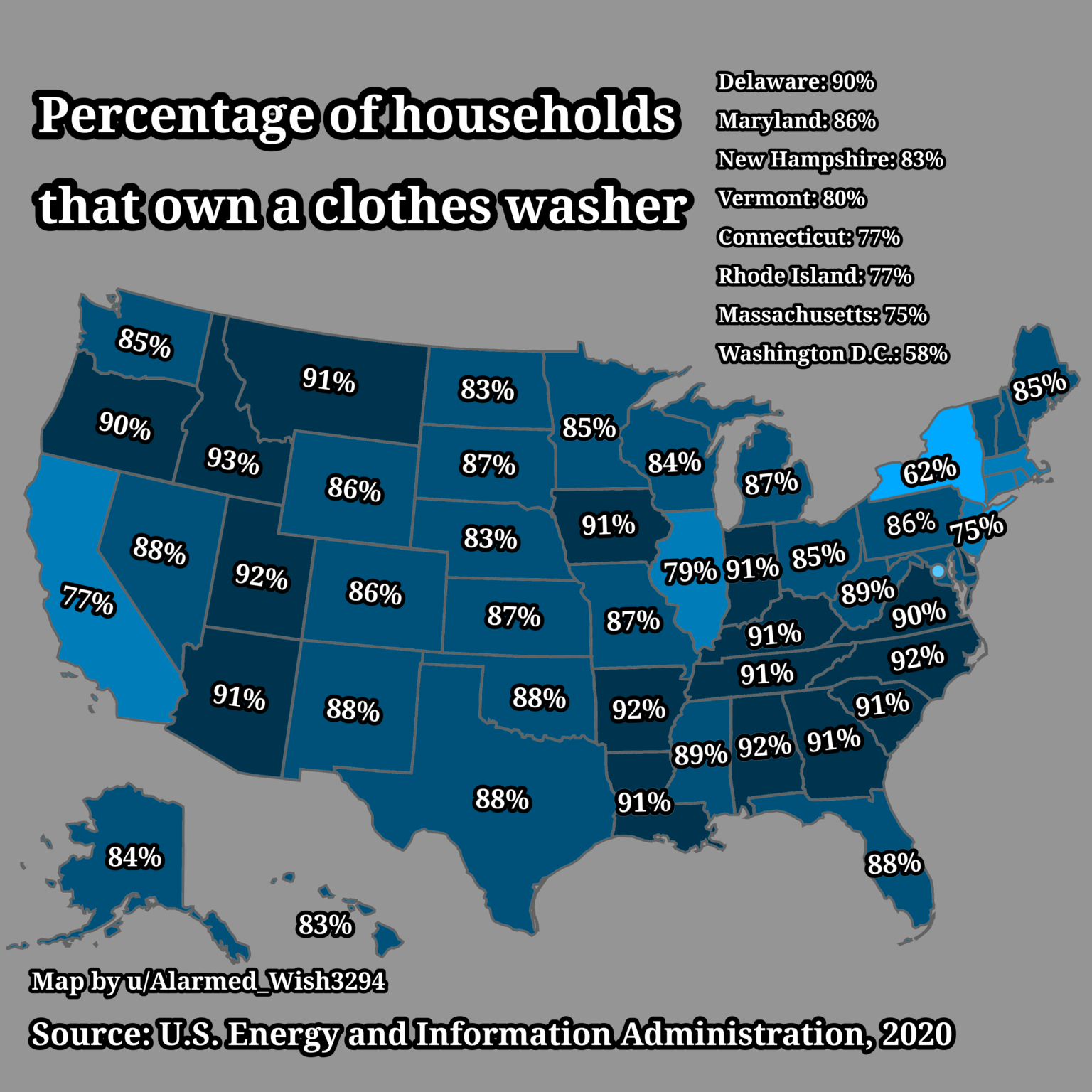 Washing Machine ownership in US [OC]