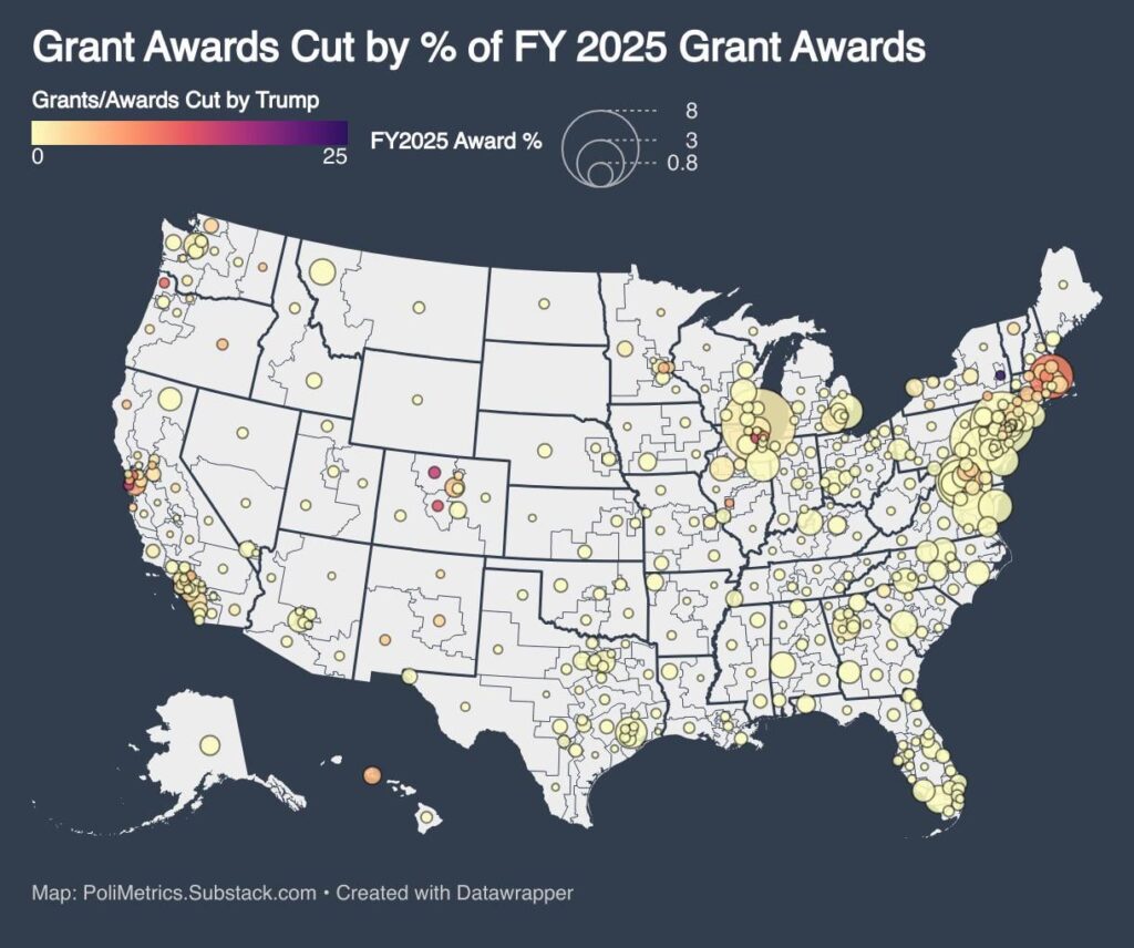 [OC] Federal Grants Cut in Oct 2025 by CD’s % of Total FY2025 Grant Awards