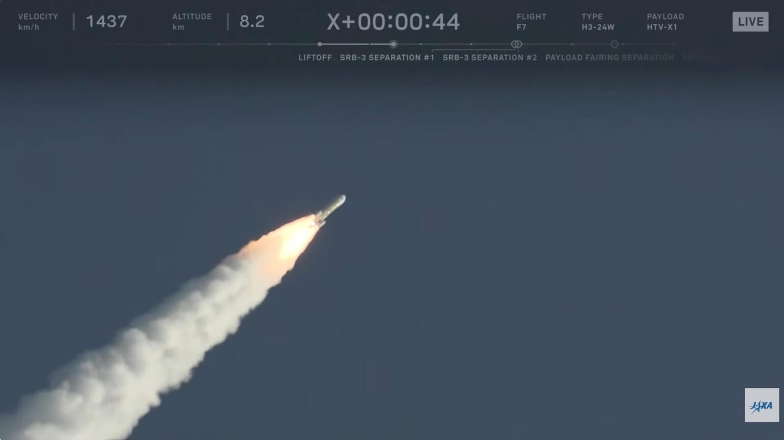 JAXA’s HTV-X1 [cargo spacecraft] launched to ISS aboard H3 Rocket