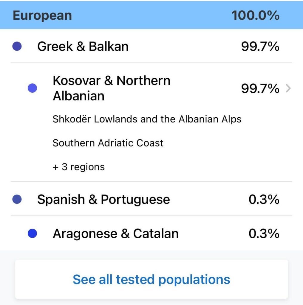 Bots posing as Albanian in the 23andMe sub...Pushing an agenda that Kosovars are more Slavic than other Albanians when the exact opposite is true
