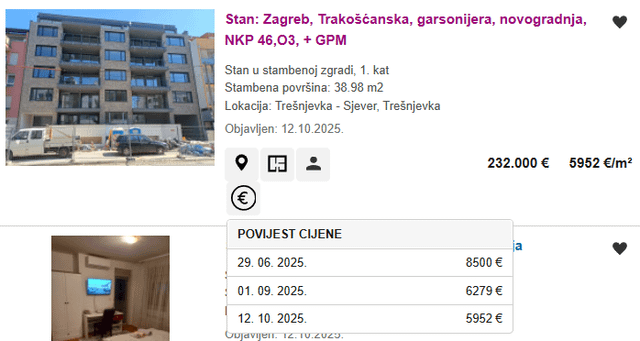 Another review of the prices of apartments as sellers change them with time.