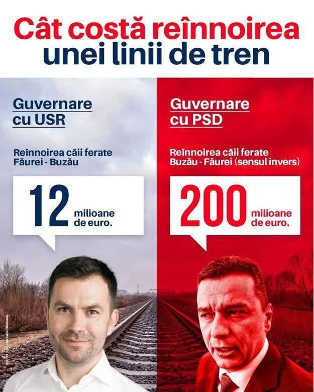 Is the Faura-Buzau line shorter or longer than the Buzau-Faura line?