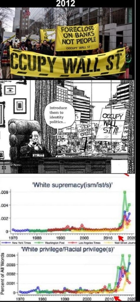 What do you think about this meme?