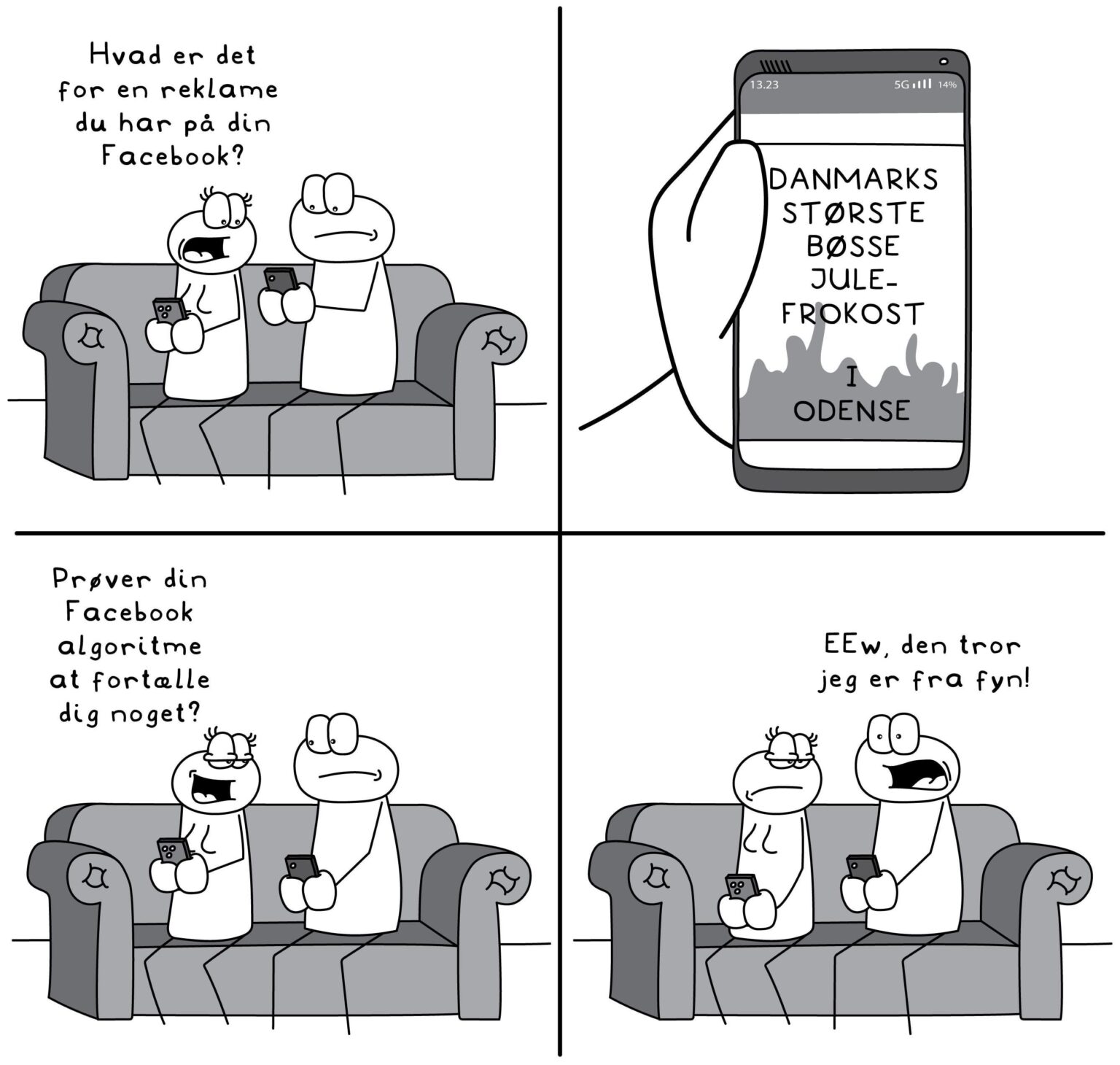 Facebook algorithms