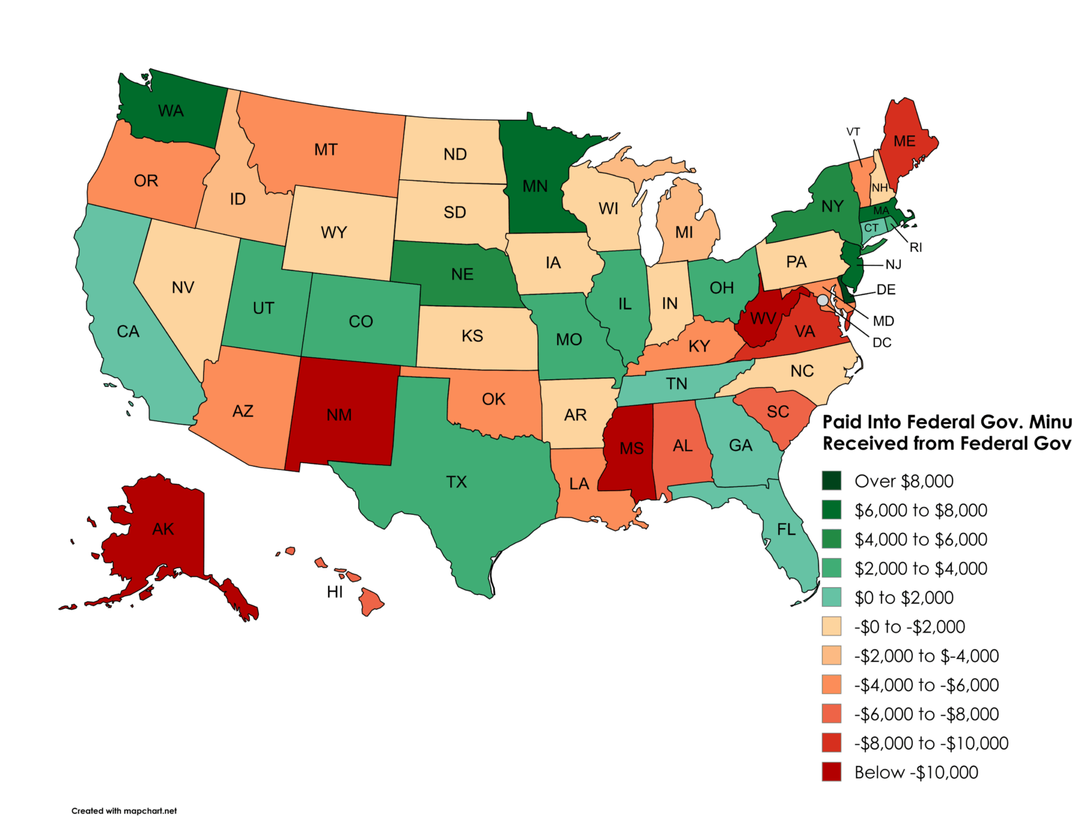 [OC] Amount Each State Pays Into Federal Gov. Minus What It Receives From Federal Government (2023)