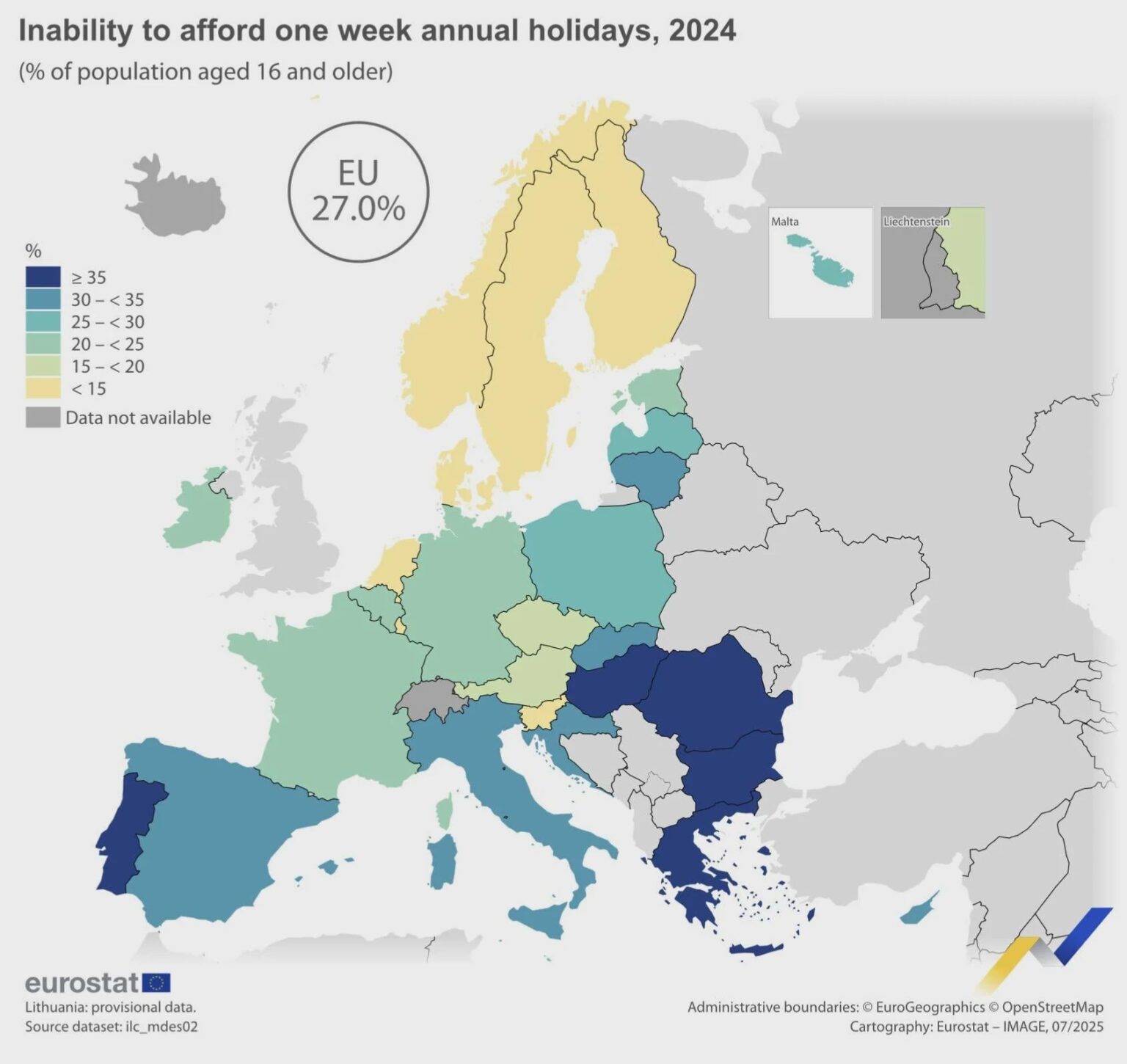 Eurostat: 27% of Europeans could not afford a week-long holiday