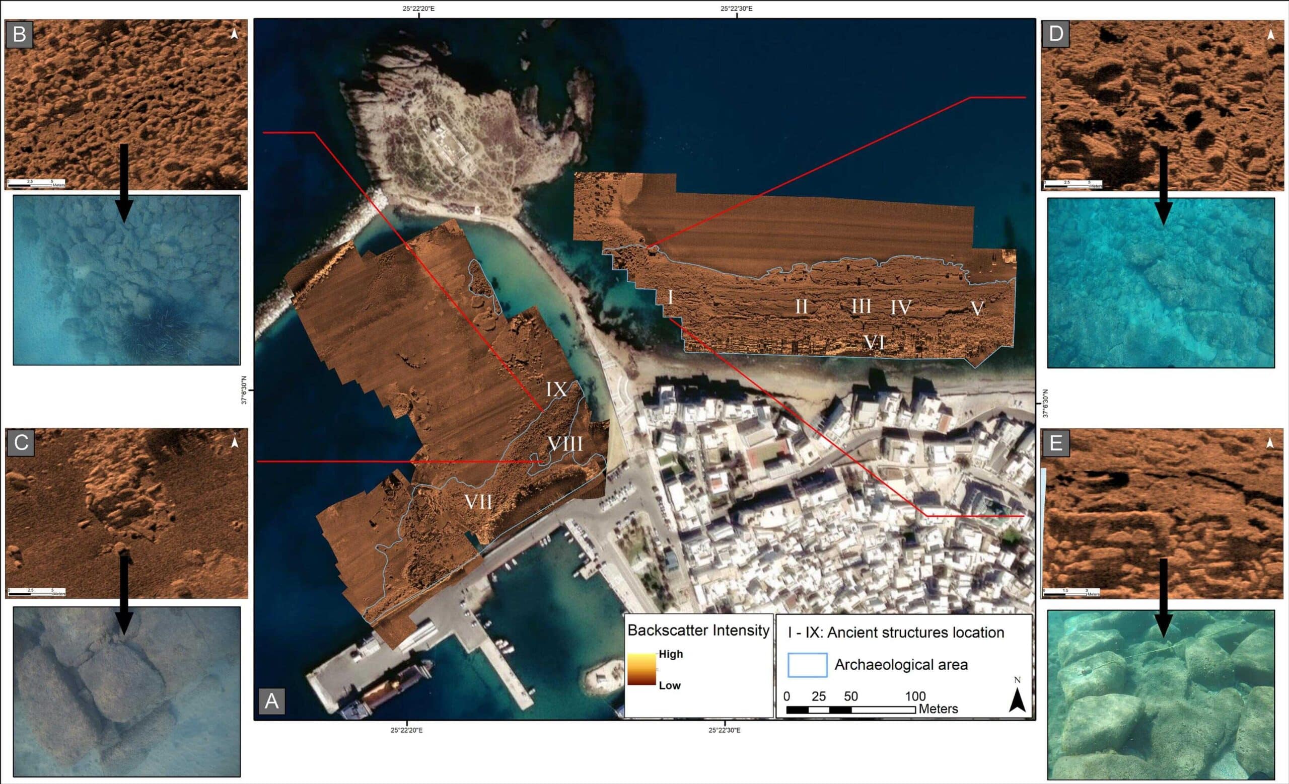 Side-scan sonar mosaic of the surveyed area, with the location of the submerged ancient structures (I-IX)