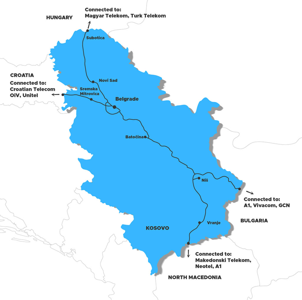 EXA Acquires Path Across Serbia