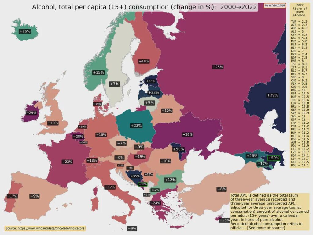 Change in alcohol consumption since 2000