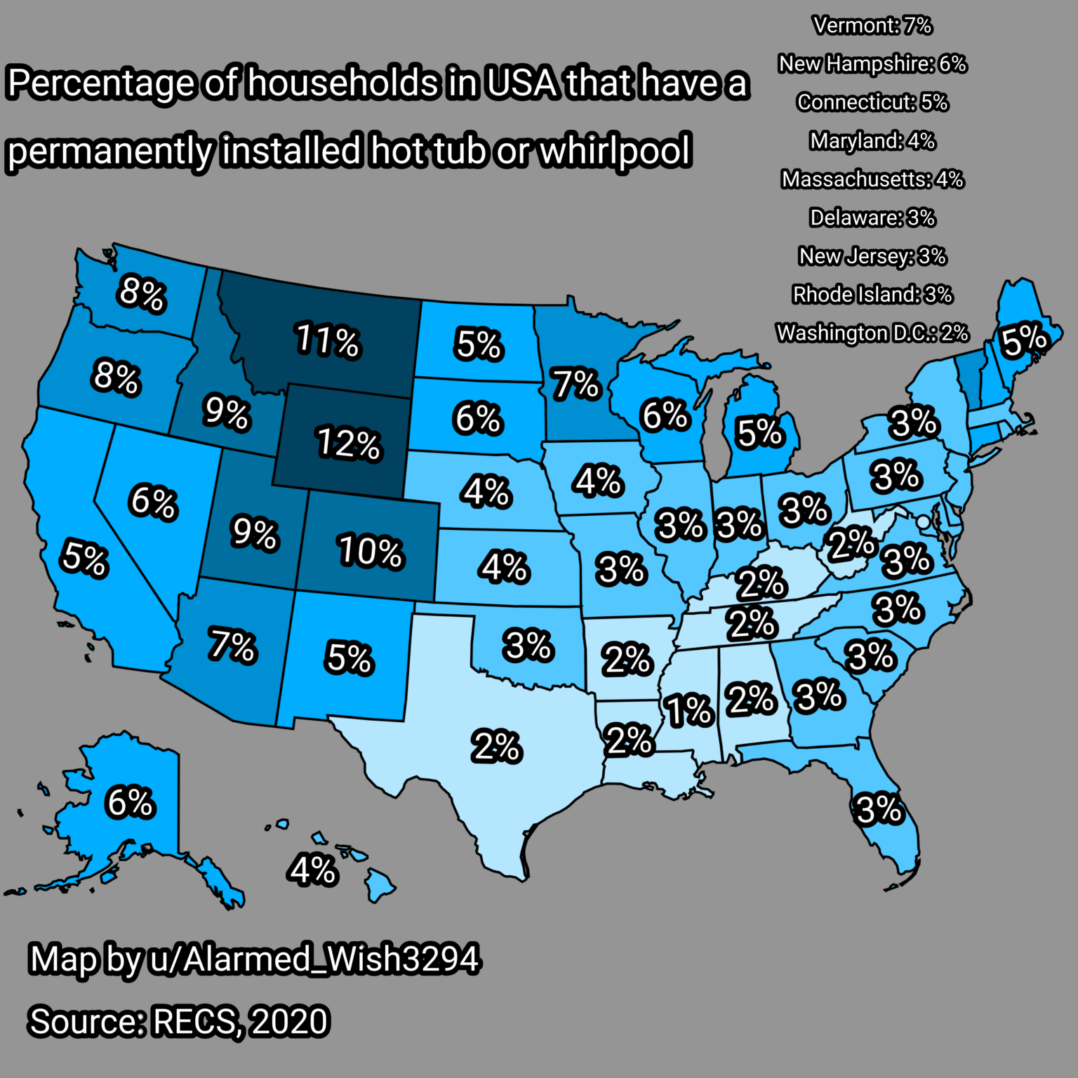 Percentage of households in USA that have a permanently installed hot tub or whirlpool [OC]