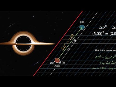 But How Do You Simulate a Black Hole? (Part 1)