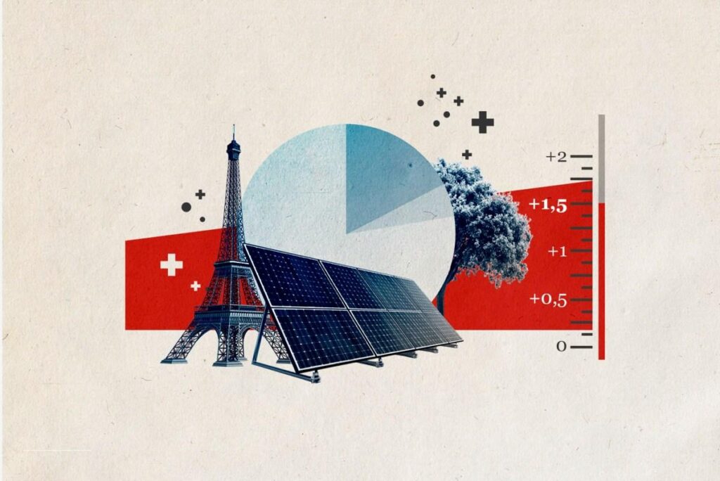 Swissinfo climate scientist survey 2025