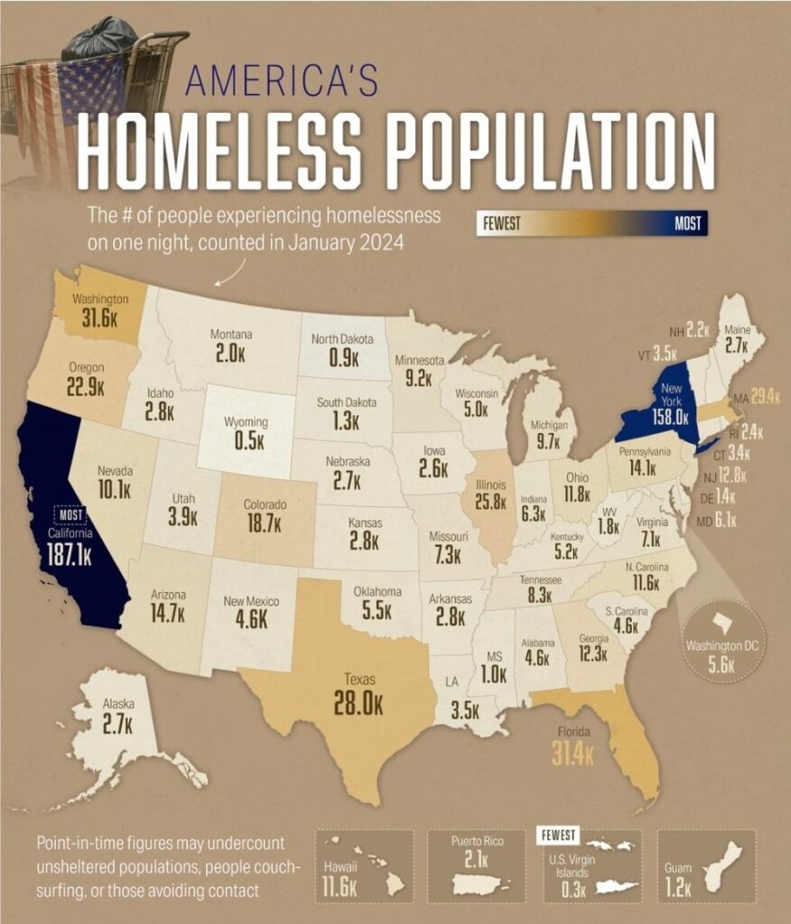 Homelessness in the United States Homelessness in the United States