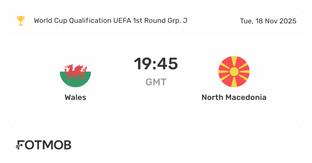 Wales vs North Macedonia - live score, predicted lineups and H2H stats