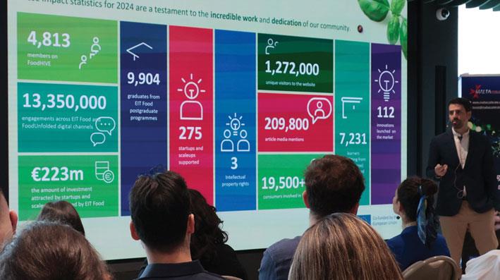 Innovators converge for AgriFood Entrepreneurs Day