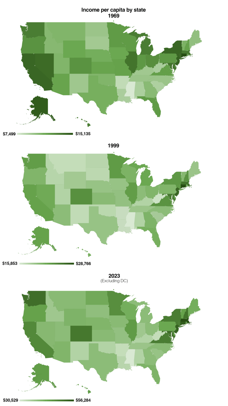 [OC] Per Capita Income by State from 1969, 1999, and 2023