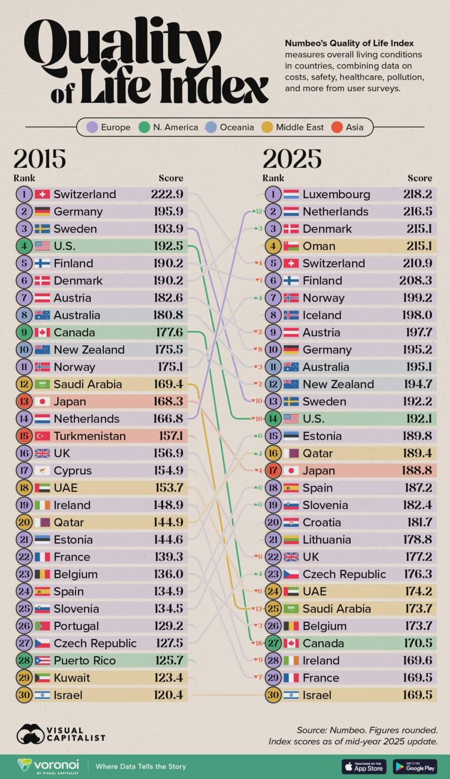 We are not a perfect country, but maybe we pity ourselves too much