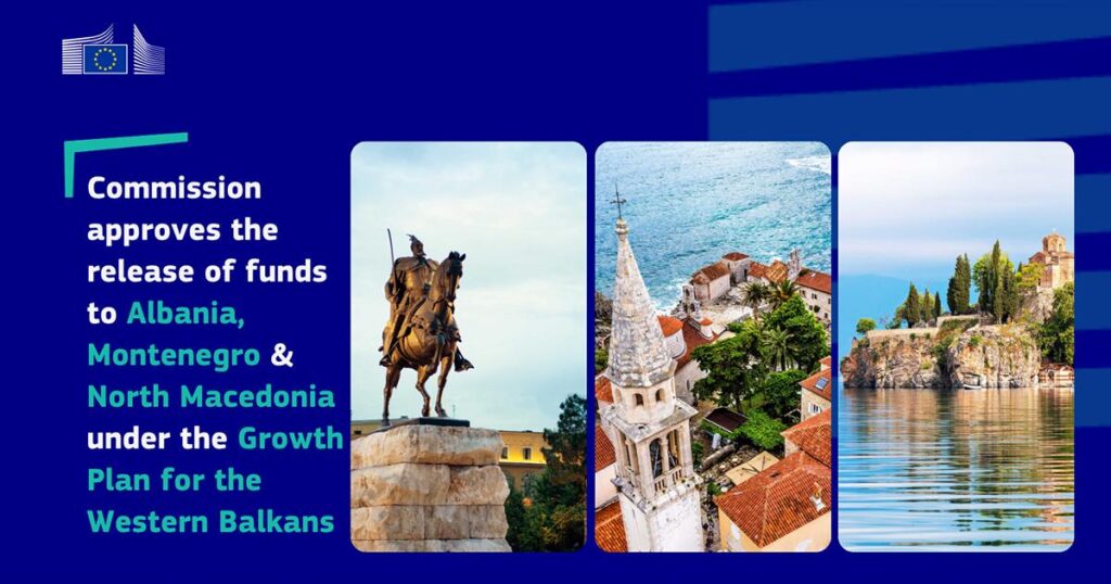 Commission releases funds for Albania, Montenegro and North Macedonia under EU Growth Plan for Western Balkans