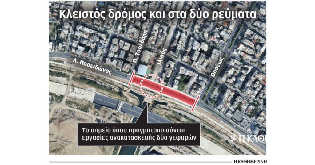 A "heart attack" is caused by the construction of a bridge on the old beach