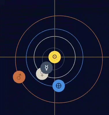 [OC] 3D orbit visualizer for JPL's Horizon Systems ephemeris data (notebook linked)