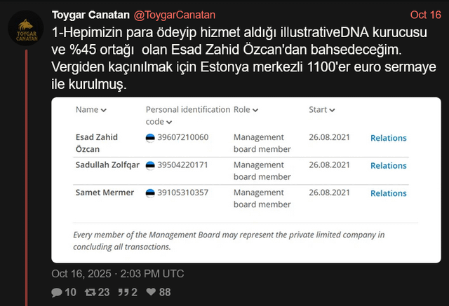 Anti-Turkish DNA Site DISCLOSED