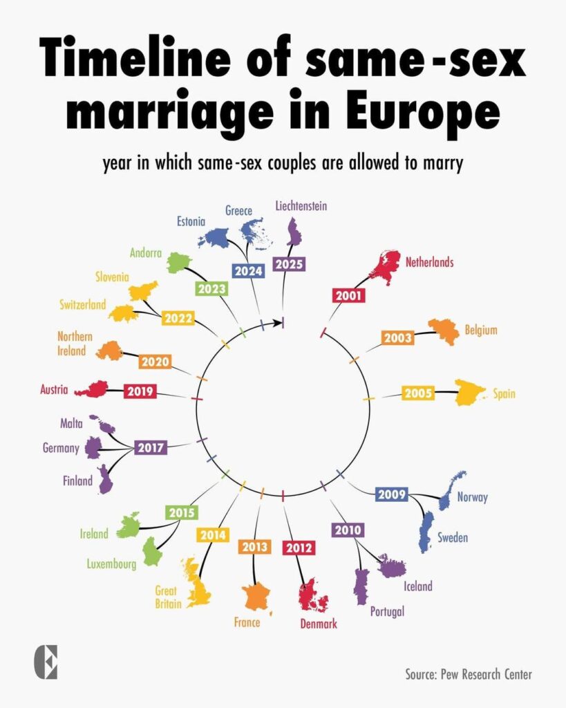 Meanwhile, in Cypristan...