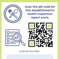 Health Department food inspections for week of Nov. 9 | Health